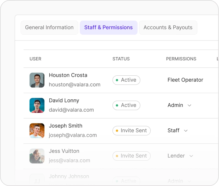 Assigning team access in Valara